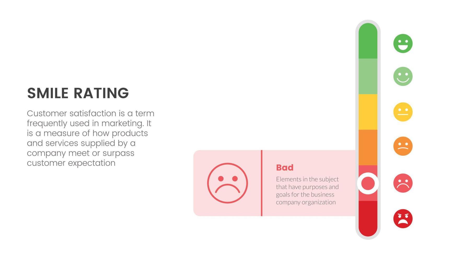 classificação de sorriso com infográfico de 6 escalas com conceito de parâmetro de barra deslizante para apresentação de slides com estilo de ícone plano vetor