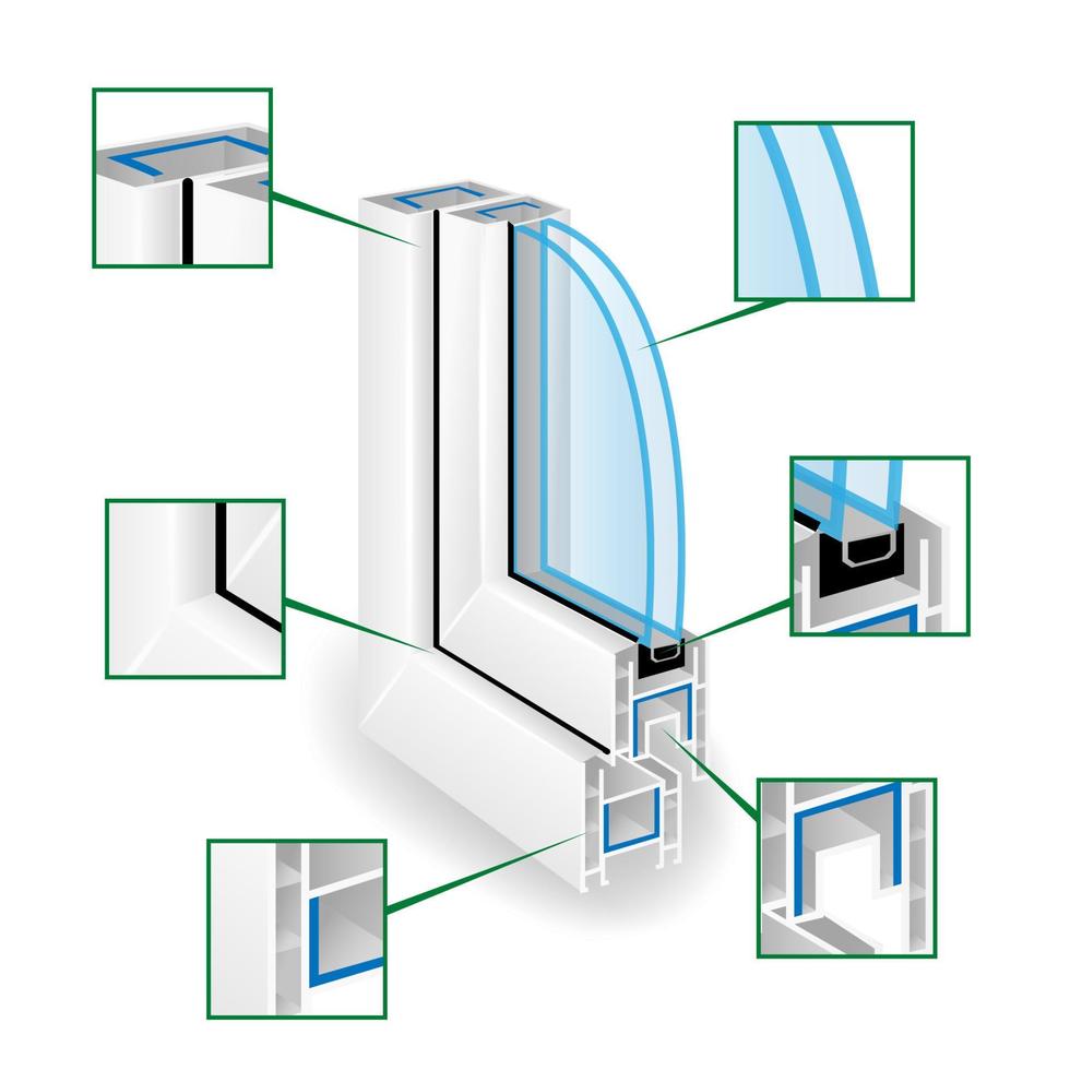 perfil de moldura de janela de plástico. infográfico templo. ilustração vetorial vetor