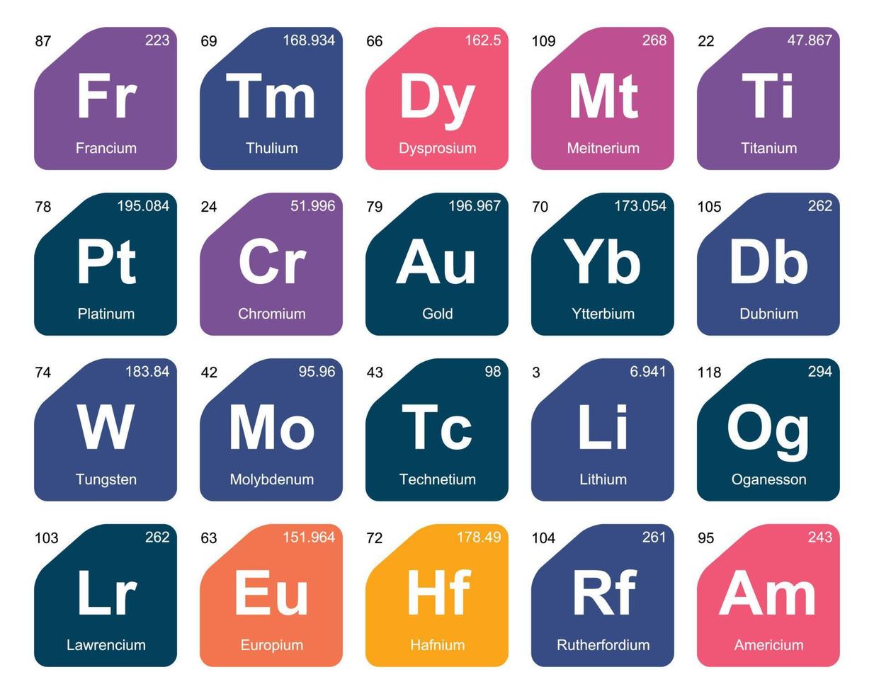 20 tabela periódica do design do pacote de ícones de elementos vetor