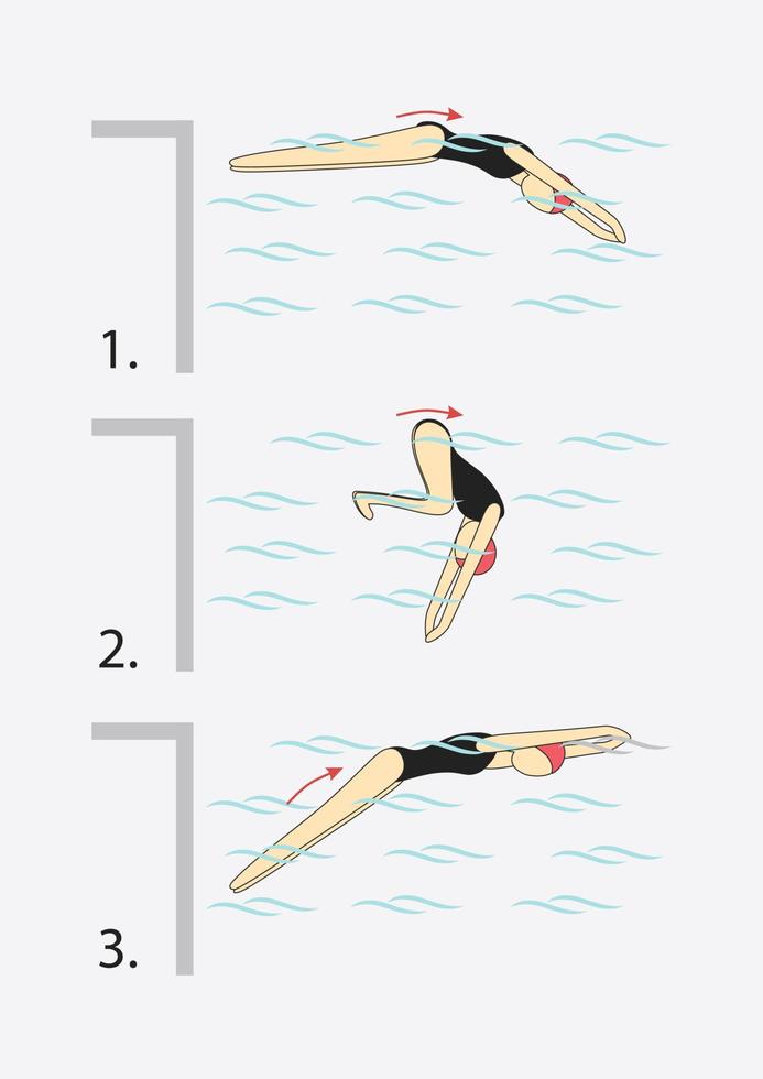 ilustração de design de personagem de desenho animado. cambalhota na piscina. mostrar várias posturas de natação. vetor