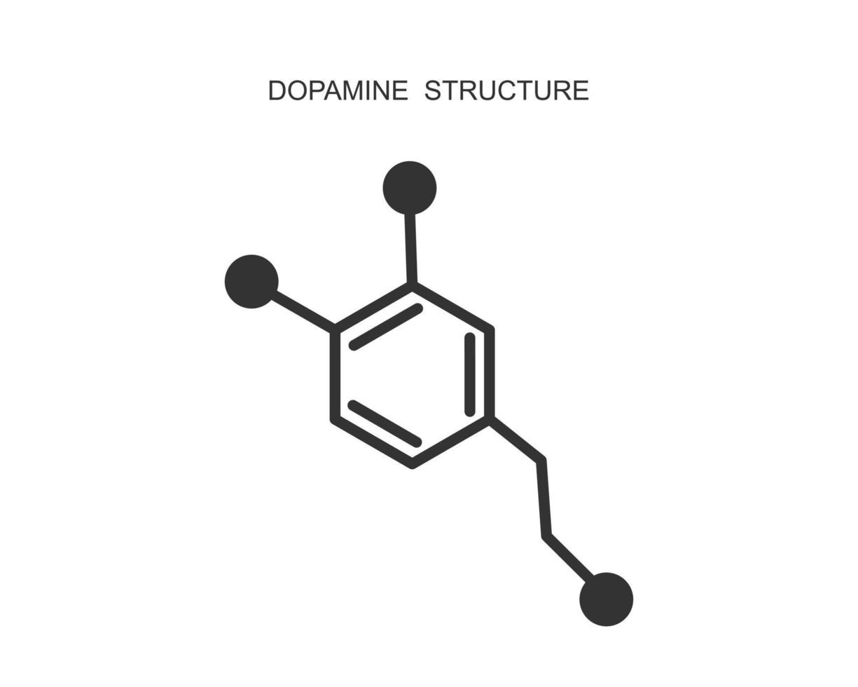 ícone de dopamina. estrutura molecular química. feliz ou se sentir bem sinal de hormônio vetor