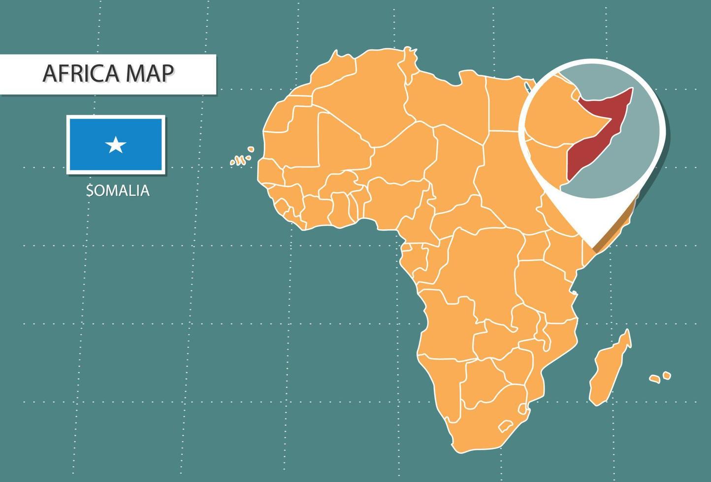 Mapa da Somália na versão de zoom da África, ícones mostrando a localização da Somália e bandeiras. vetor