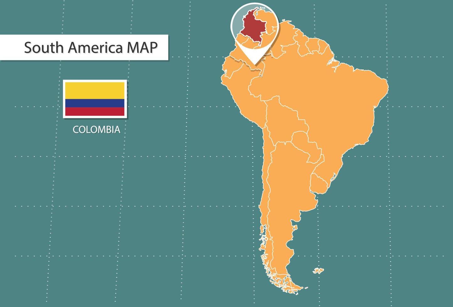 mapa da colômbia na versão zoom da américa, ícones mostrando a localização da colômbia e bandeiras. vetor