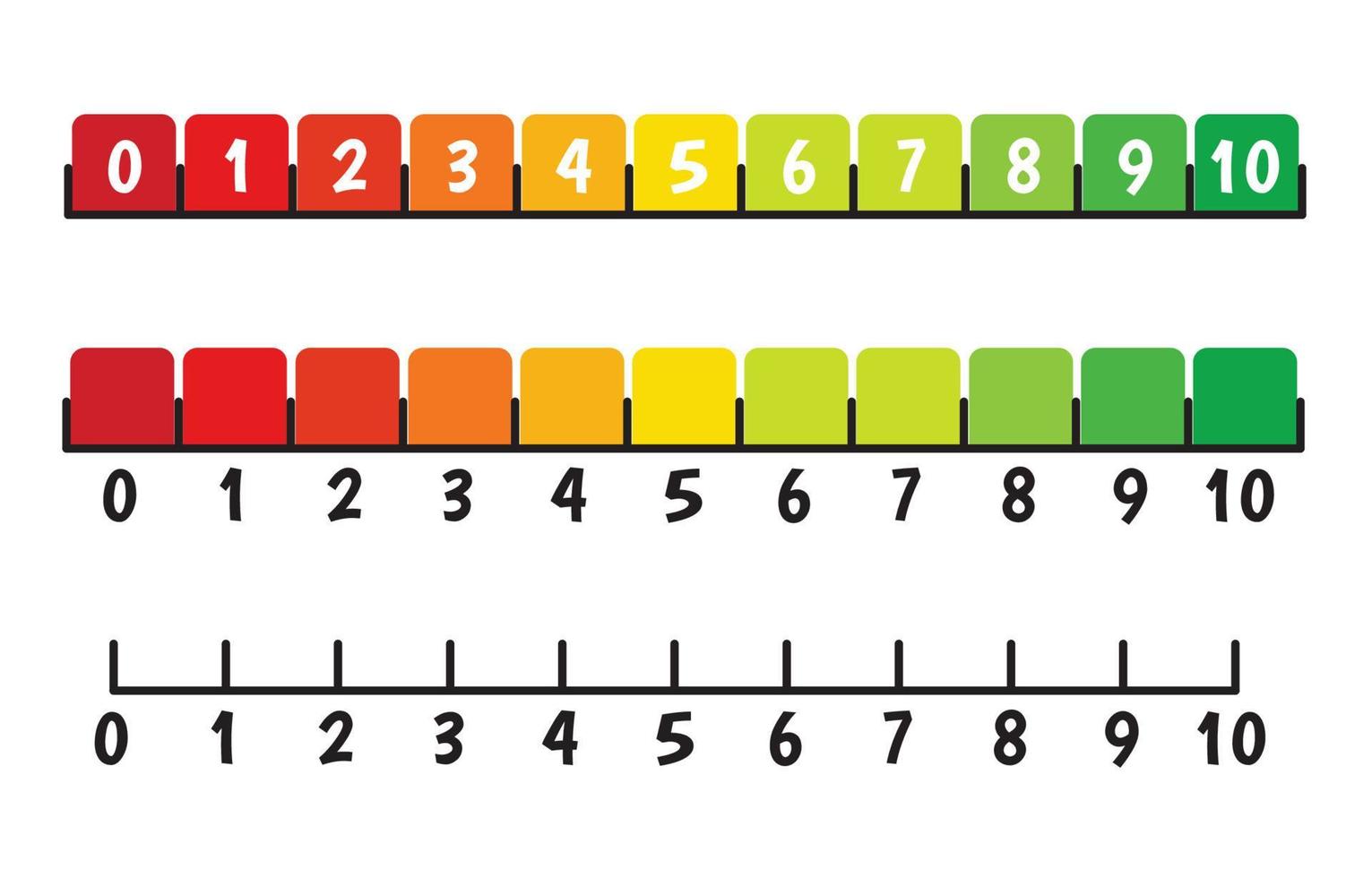 gráfico de escala de dor, de 1 a 10 com linha e cor de preenchimento para ferramenta de avaliação. ilustração vetorial dos desenhos animados em estilo simples, isolado no fundo branco. vetor