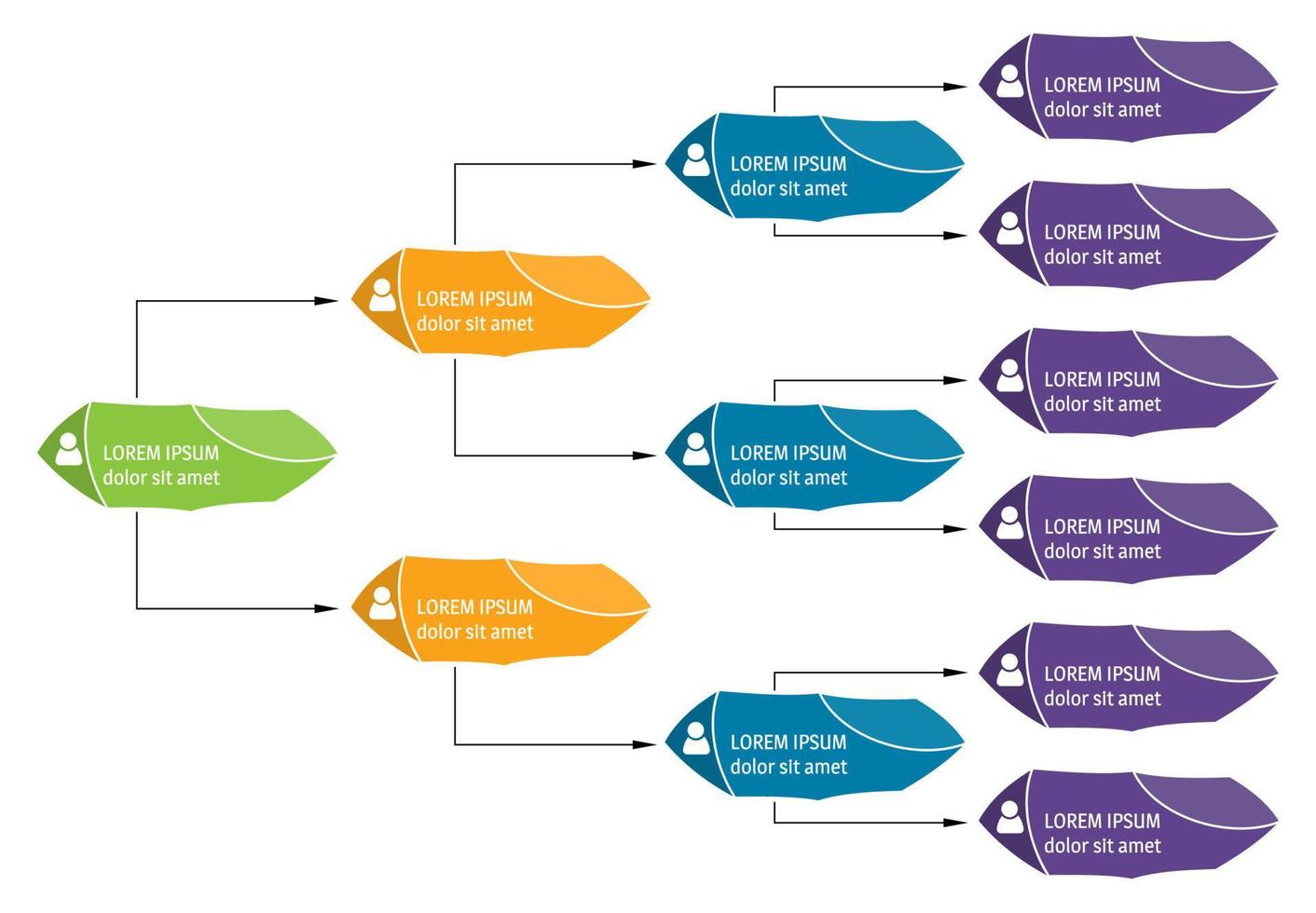 conceito de estrutura de negócios colorido, esquema de organograma corporativo com ícones de pessoas. ilustração vetorial. vetor