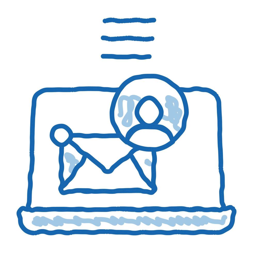 correio eletrônico para ilustração desenhada à mão do ícone do doodle da identidade vetor