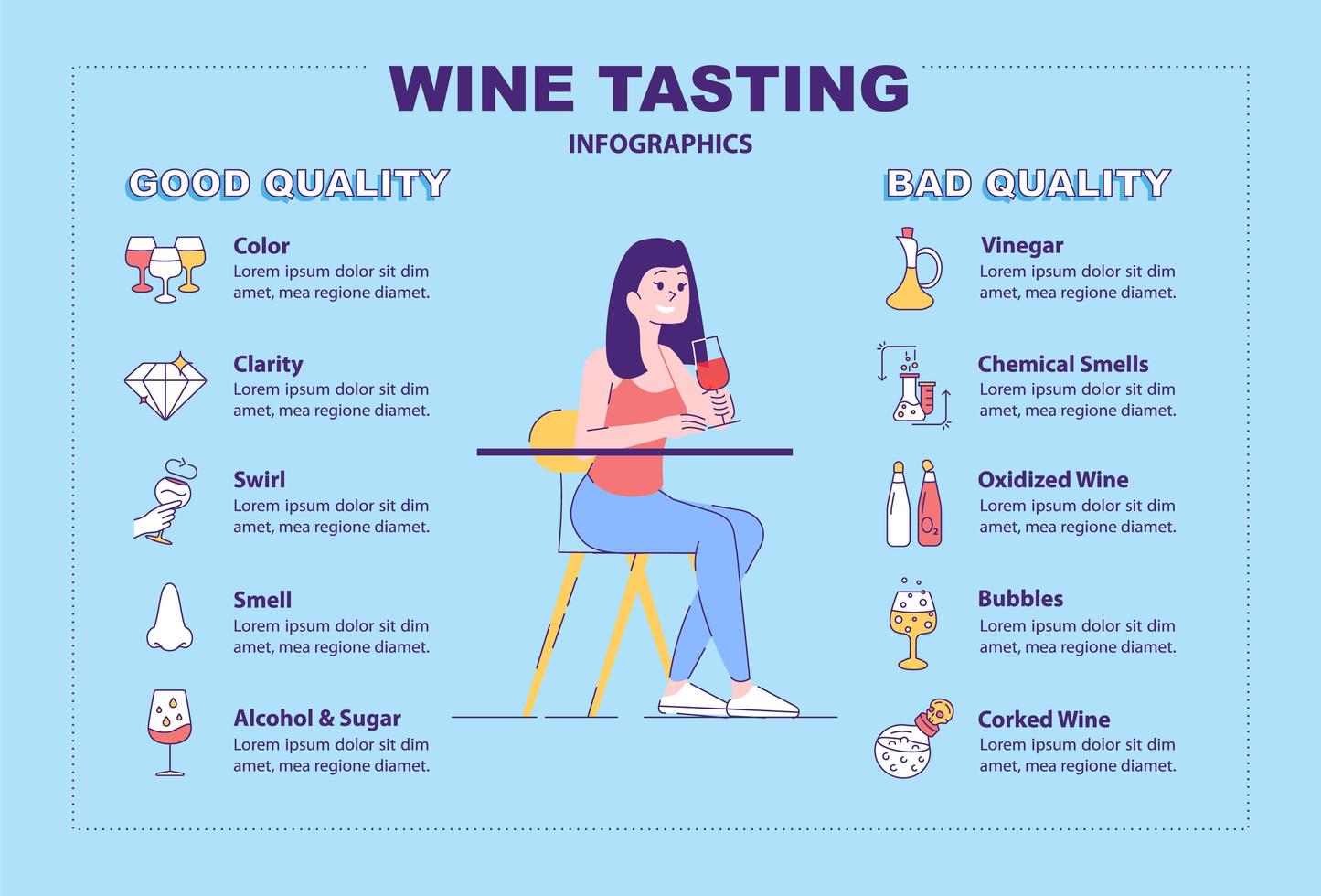 modelo de infográfico de guia sommelier. vetor