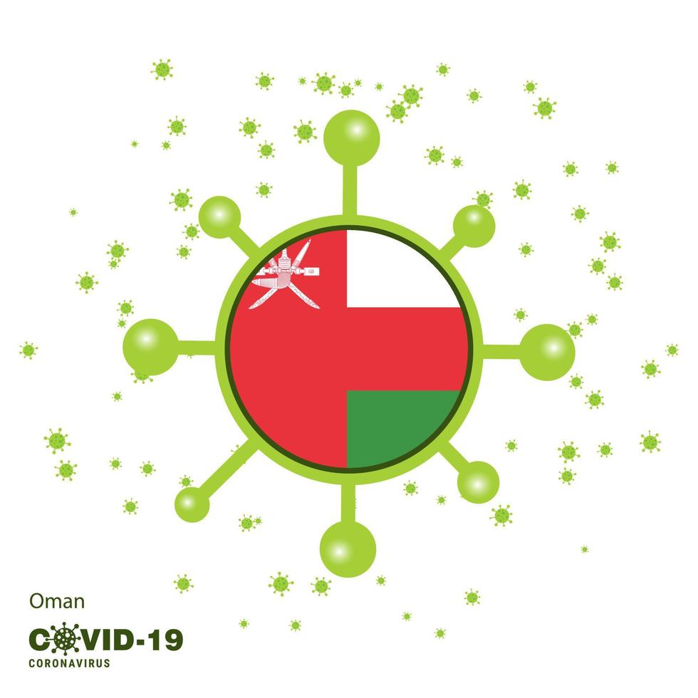 fundo de conscientização da bandeira de omã coronavius fique em casa fique saudável cuide de sua própria saúde ore pelo país vetor