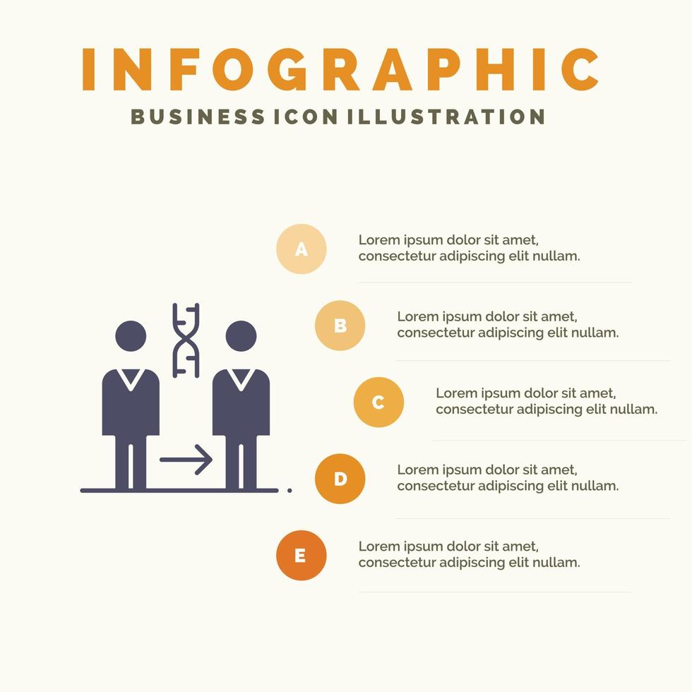 clonagem de dna paciente hospital saúde ícone sólido infográficos fundo de apresentação de 5 etapas vetor
