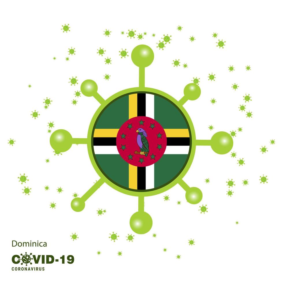 dominica coronavius fundo de conscientização da bandeira fique em casa fique saudável cuide de sua própria saúde ore pelo país vetor