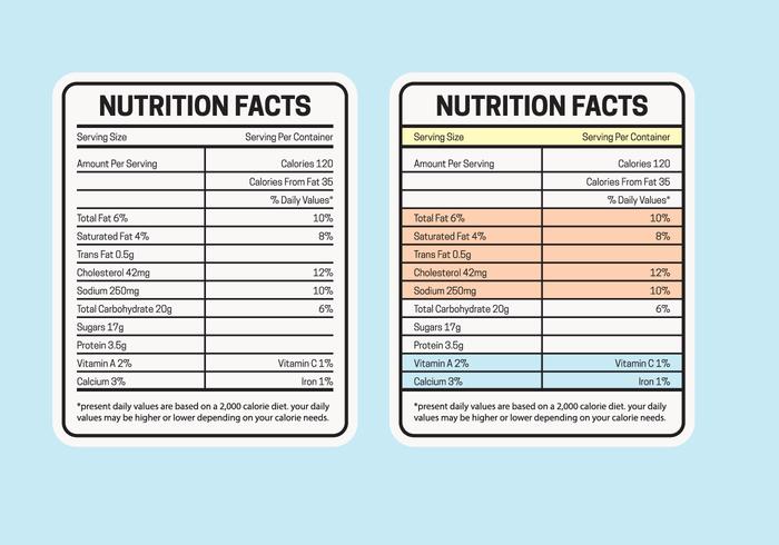 Tabela de fatos nutricionais vetor