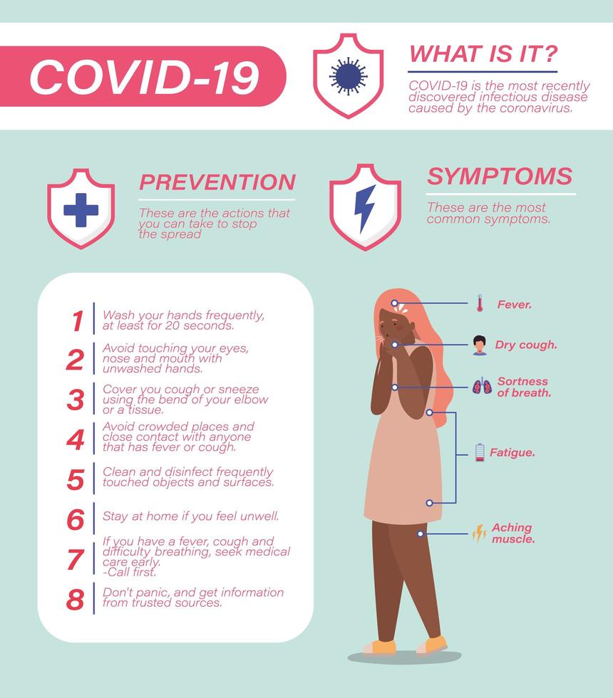 sintomas de dicas de prevenção de vírus covid 19 e design de vetor de avatar de mulher