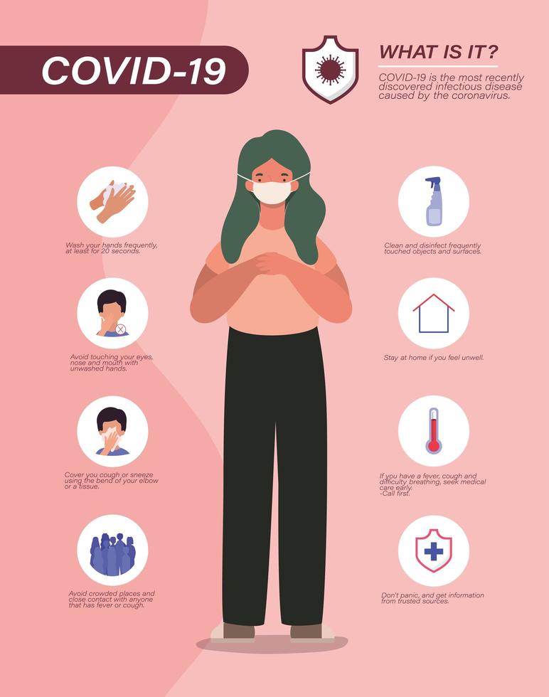 covid 19 dicas de prevenção de vírus e avatar de mulher com design de máscara de vetor