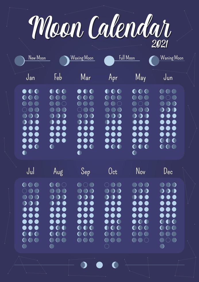 design da página do planejador criativo do calendário da lua vetor