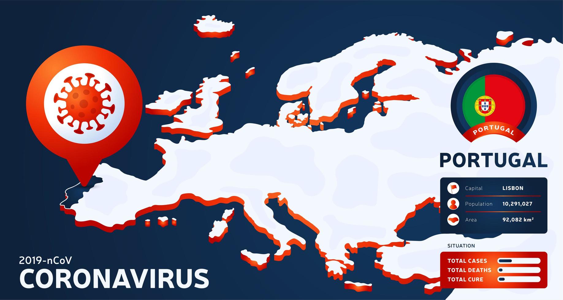 mapa isométrico da Europa com ilustração em vetor Portugal em destaque. estatísticas de coronavírus. 2019-nCoV