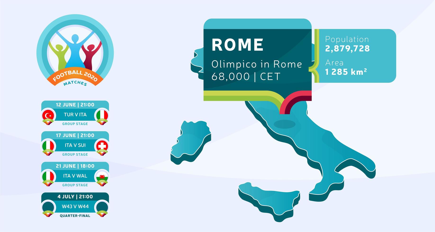 mapa isométrico do país itália marcado no estádio de roma, que será realizada ilustração vetorial de jogos de futebol. infográfico da fase final do torneio de futebol 2020 e informações do país vetor