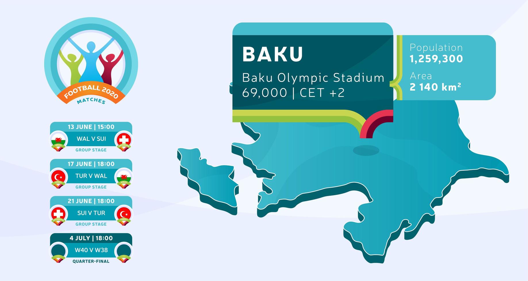 mapa isométrico do país do azerbaijão marcado no estádio de baku, que será realizada ilustração vetorial de jogos de futebol. infográfico da fase final do torneio de futebol 2020 e informações do país vetor
