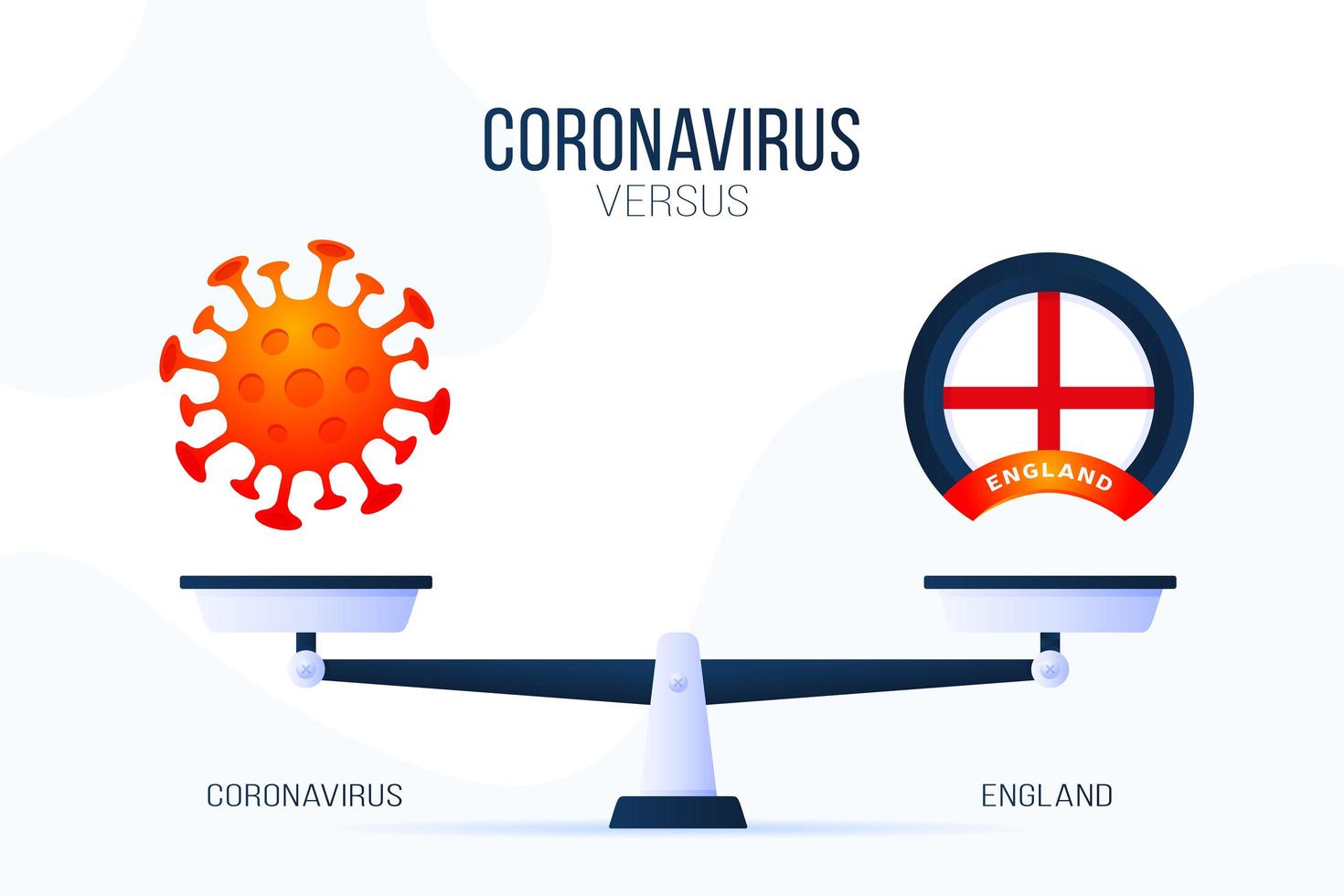 coronavírus ou ilustração vetorial de Inglaterra. conceito criativo de escalas e versus, de um lado da escala encontra-se um vírus covid-19 e, do outro, o ícone da bandeira do Reino Unido. ilustração vetorial plana. vetor