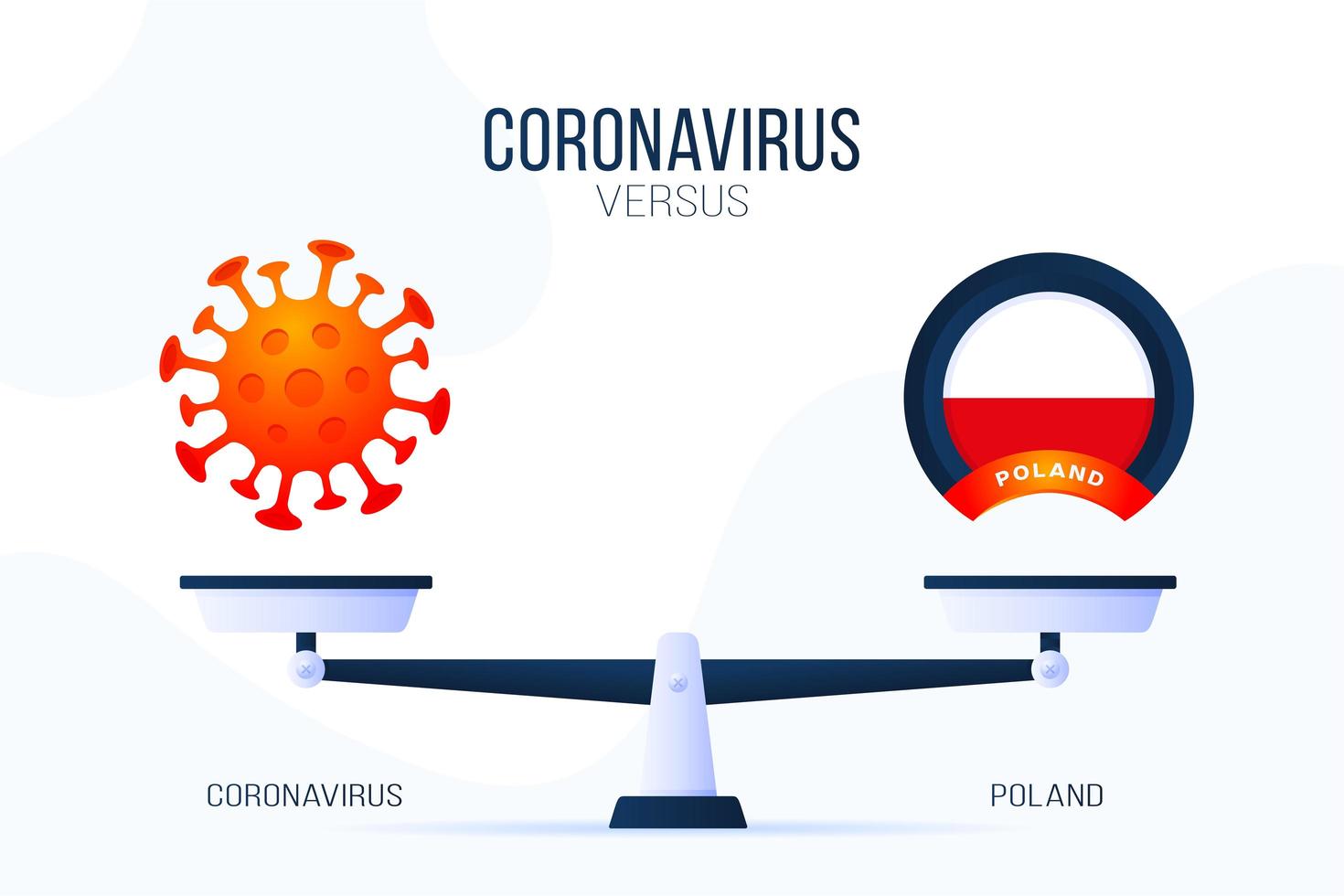 coronavírus ou ilustração vetorial da Polónia. conceito criativo de escalas e versus, de um lado da escala está o vírus covid-19 e, do outro, o ícone da bandeira da Polônia. ilustração vetorial plana. vetor