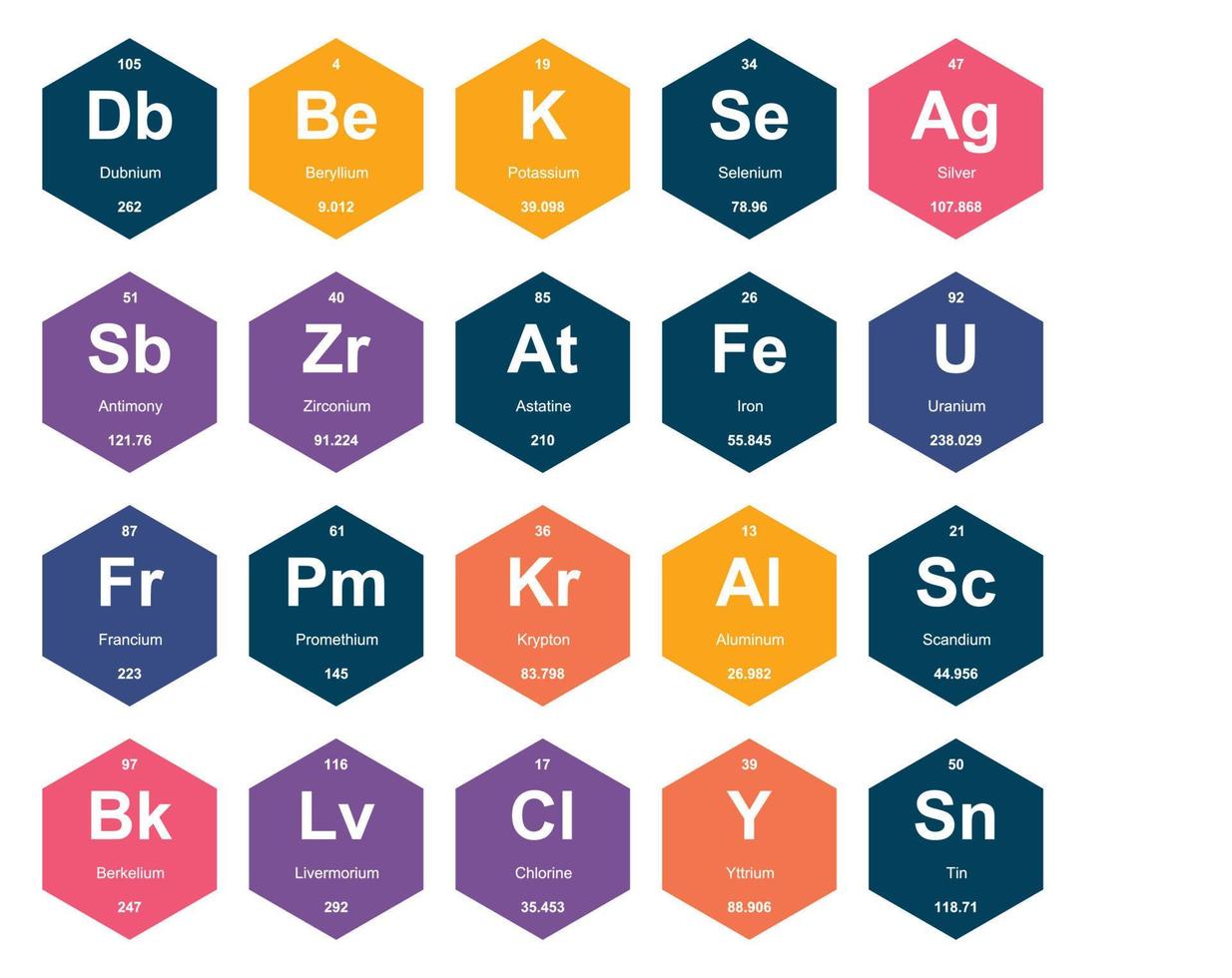 20 tabela periódica do design do pacote de ícones de elementos vetor