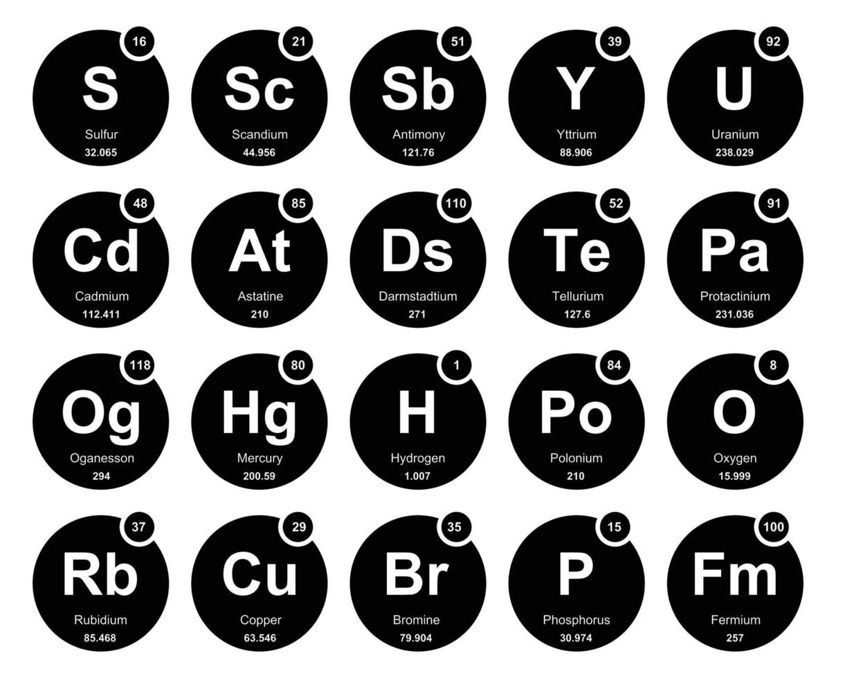 20 tabela periódica do design do pacote de ícones de elementos vetor