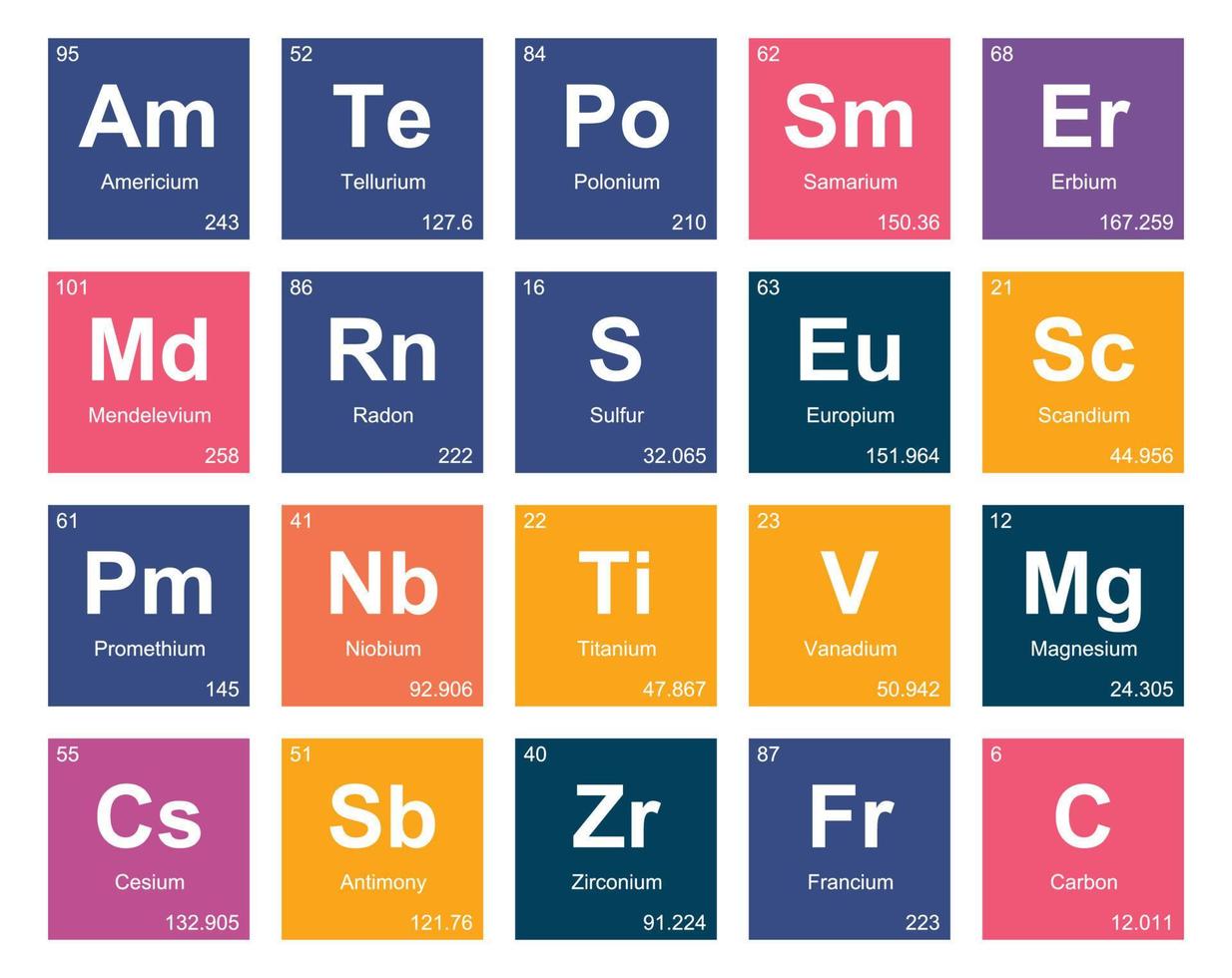 20 tabela periódica do design do pacote de ícones de elementos vetor