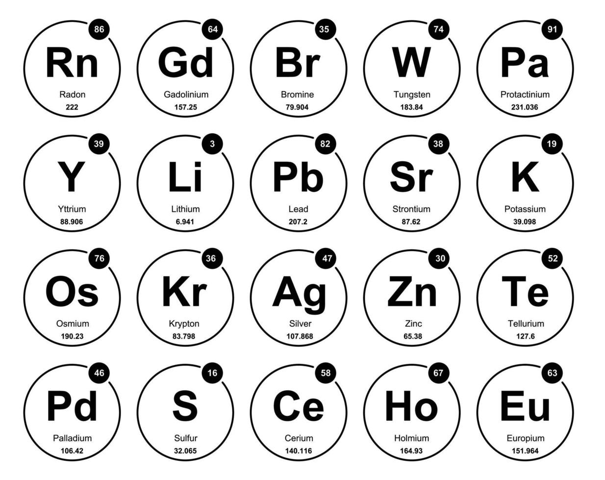 20 tabela periódica do design do pacote de ícones de elementos vetor