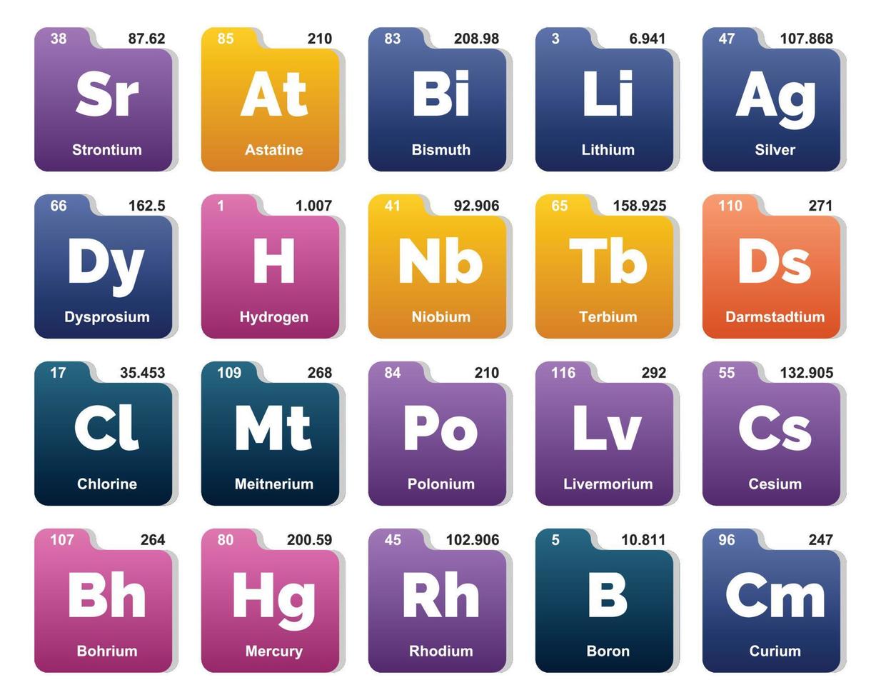 20 tabela periódica do design do pacote de ícones de elementos vetor