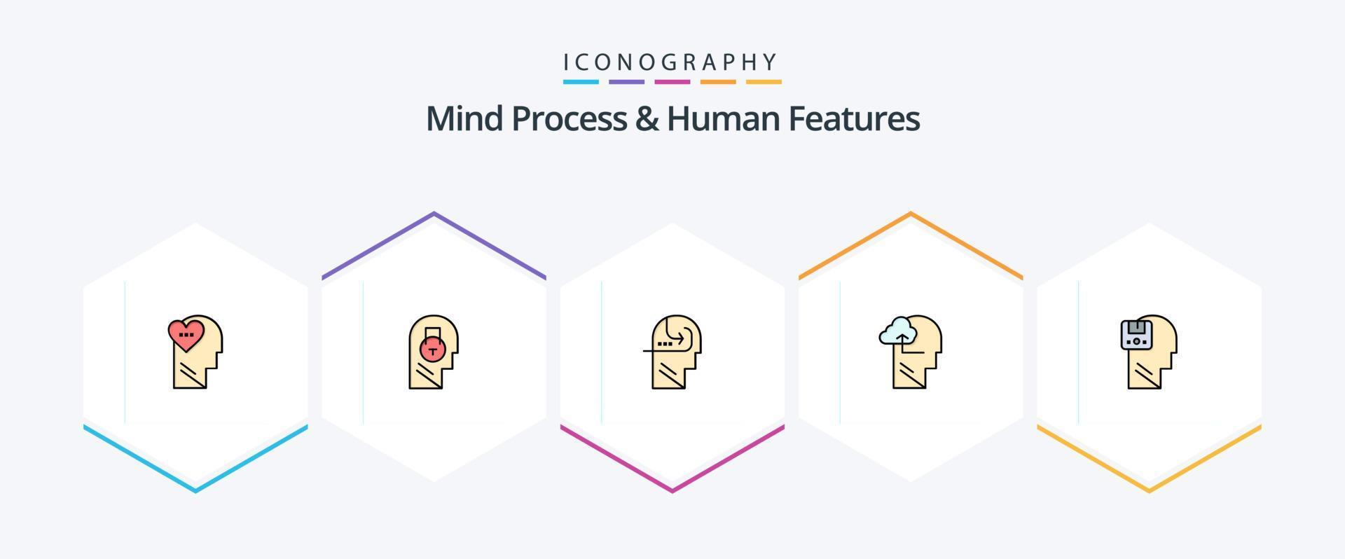 processo mental e recursos humanos Pacote de ícones de 25 linhas preenchidas, incluindo memória. mente. do utilizador. ganho. cabeça vetor