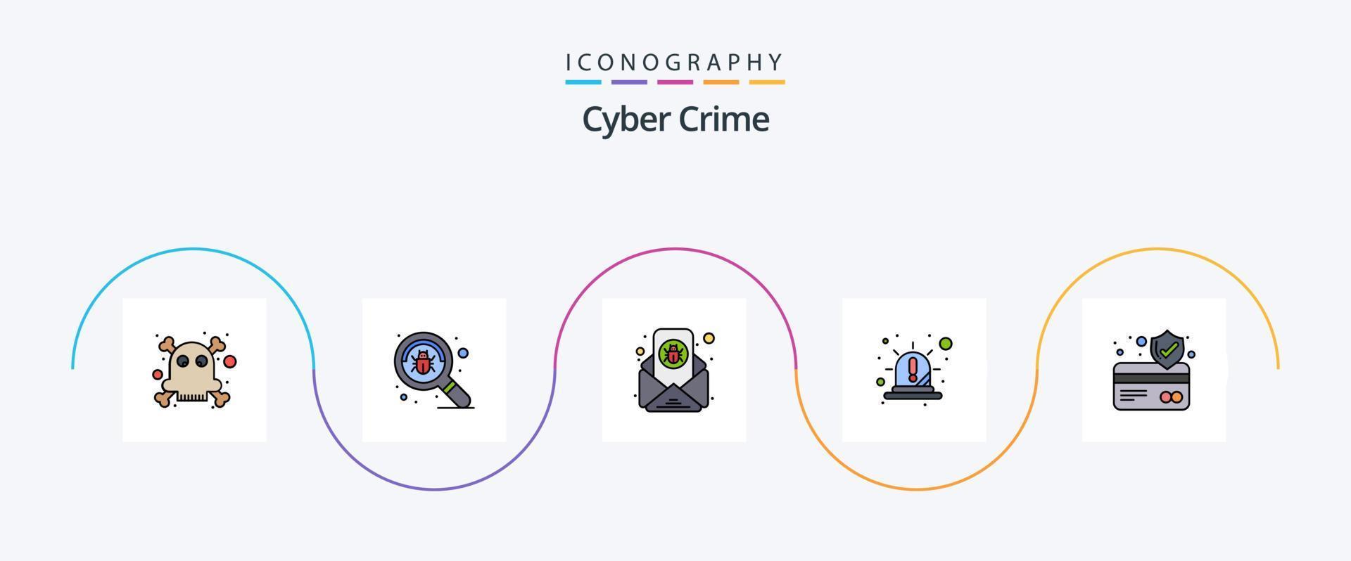 linha de crime cibernético cheia de pacote de ícones de 5 planos, incluindo cartão atm. vermelho. o email. claro. alerta vetor