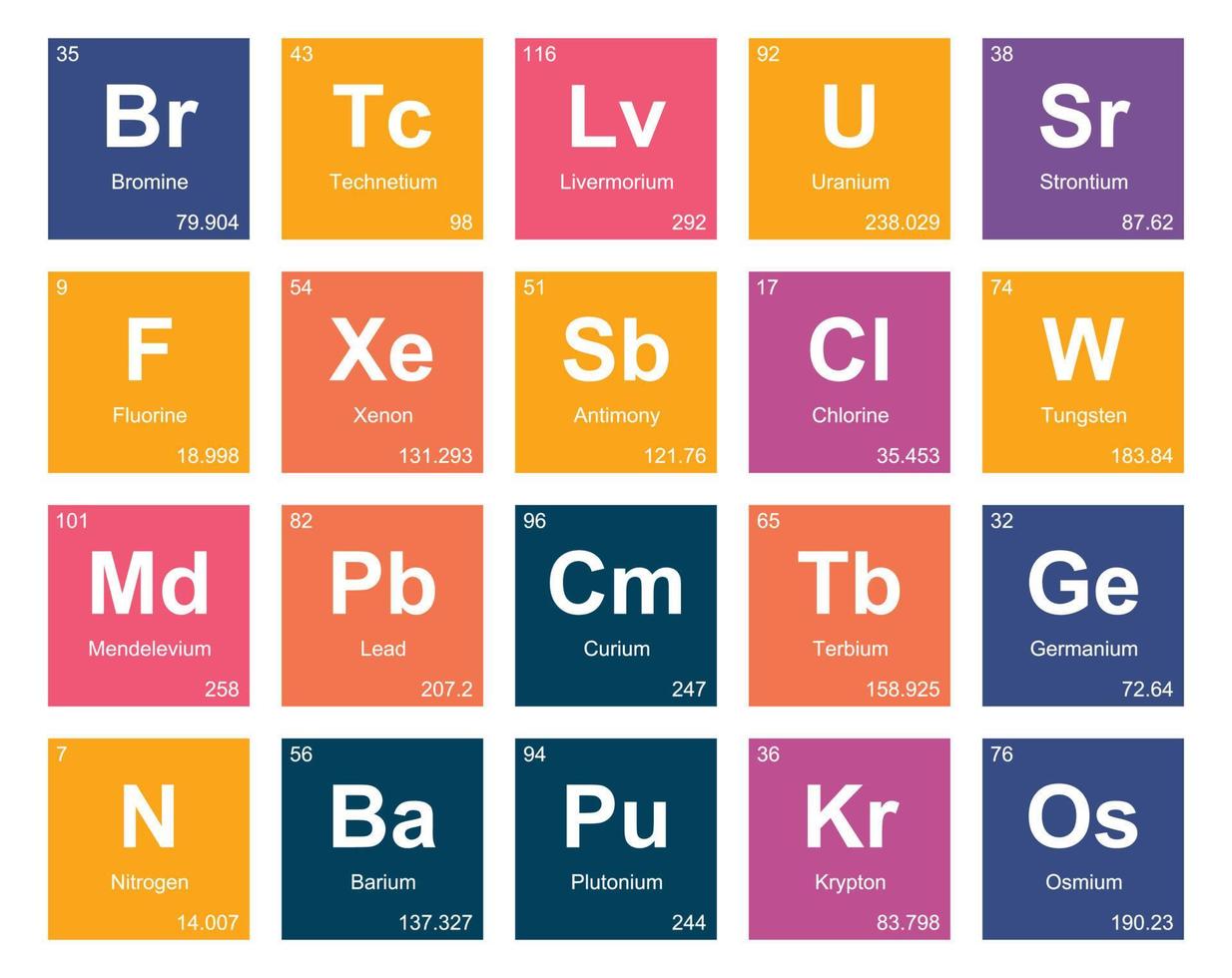 20 tabela periódica do design do pacote de ícones de elementos vetor