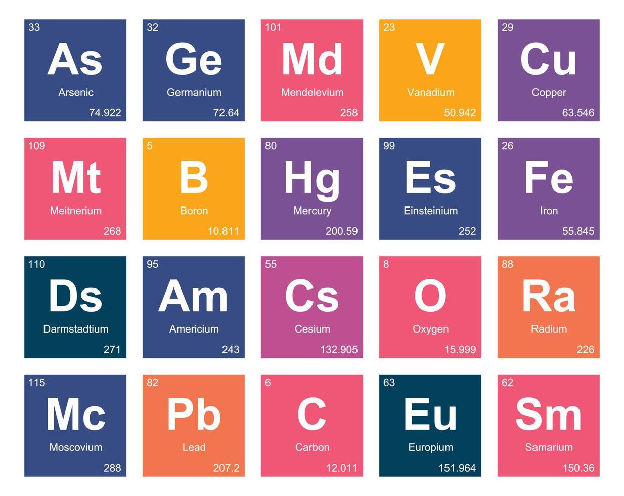 20 tabela periódica do design do pacote de ícones de elementos vetor