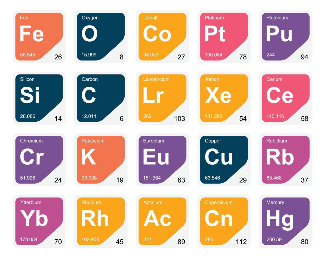 20 tabela periódica do design do pacote de ícones de elementos vetor