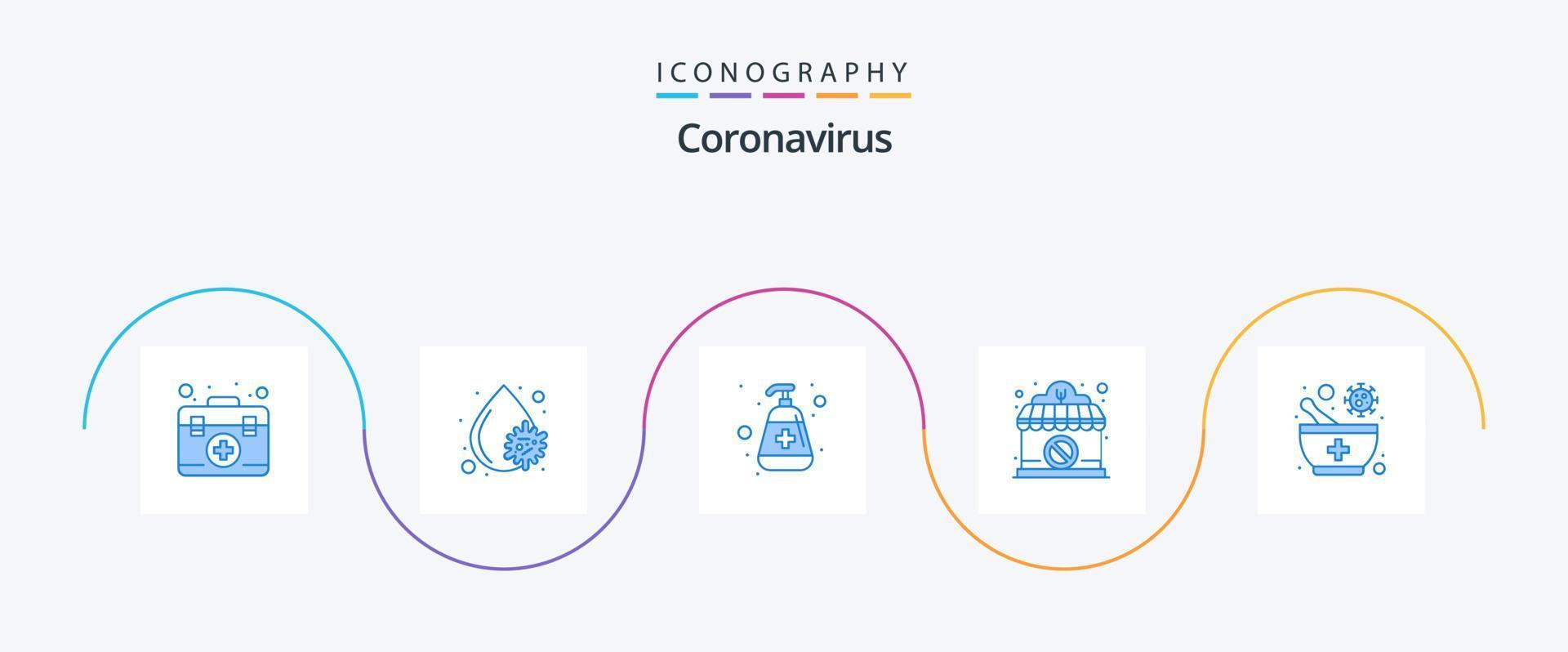 pacote de ícones azul coronavírus 5, incluindo remédios. o sinal. lavar à mão. fazer compras. médico vetor