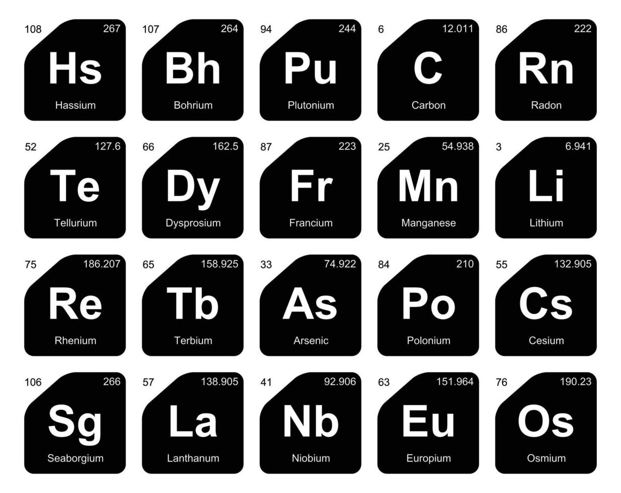 20 tabela periódica do design do pacote de ícones de elementos vetor