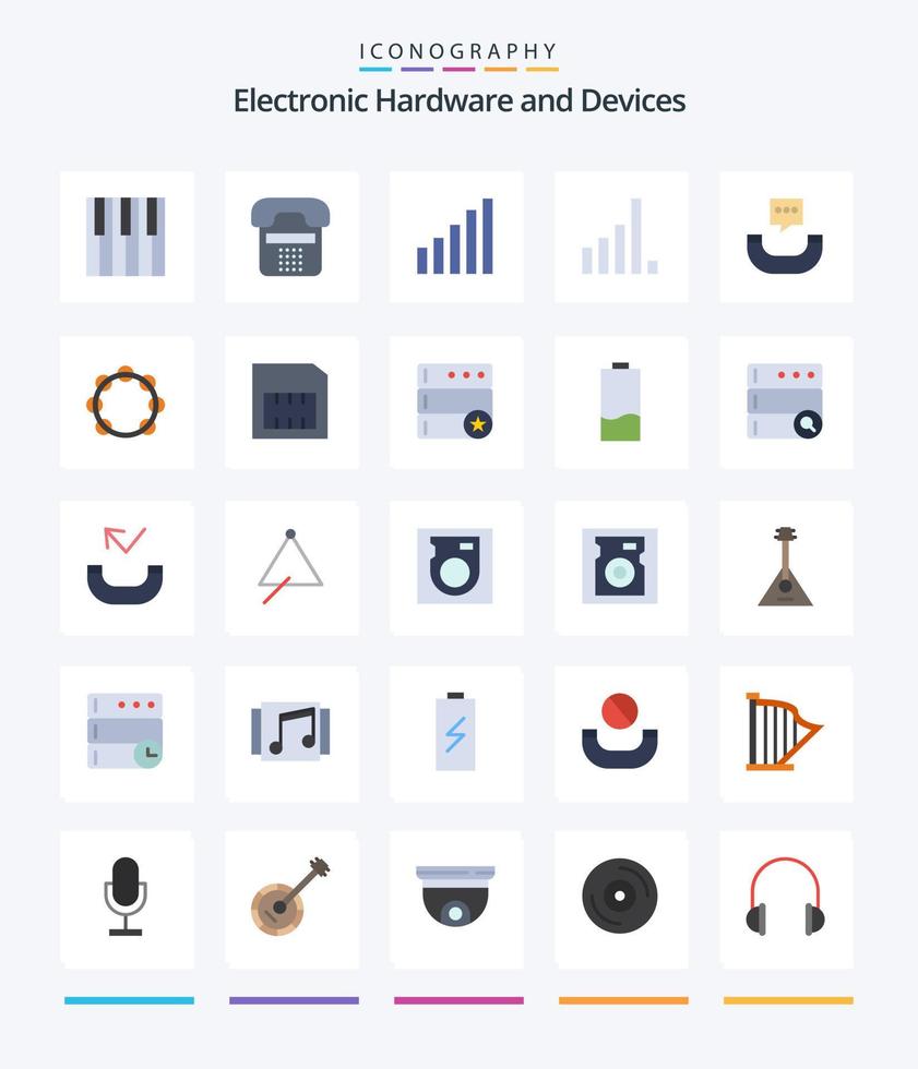 dispositivos criativos 25 pacote de ícones planos, como instrumento. SMS. dispositivo. telefone. sinal vetor