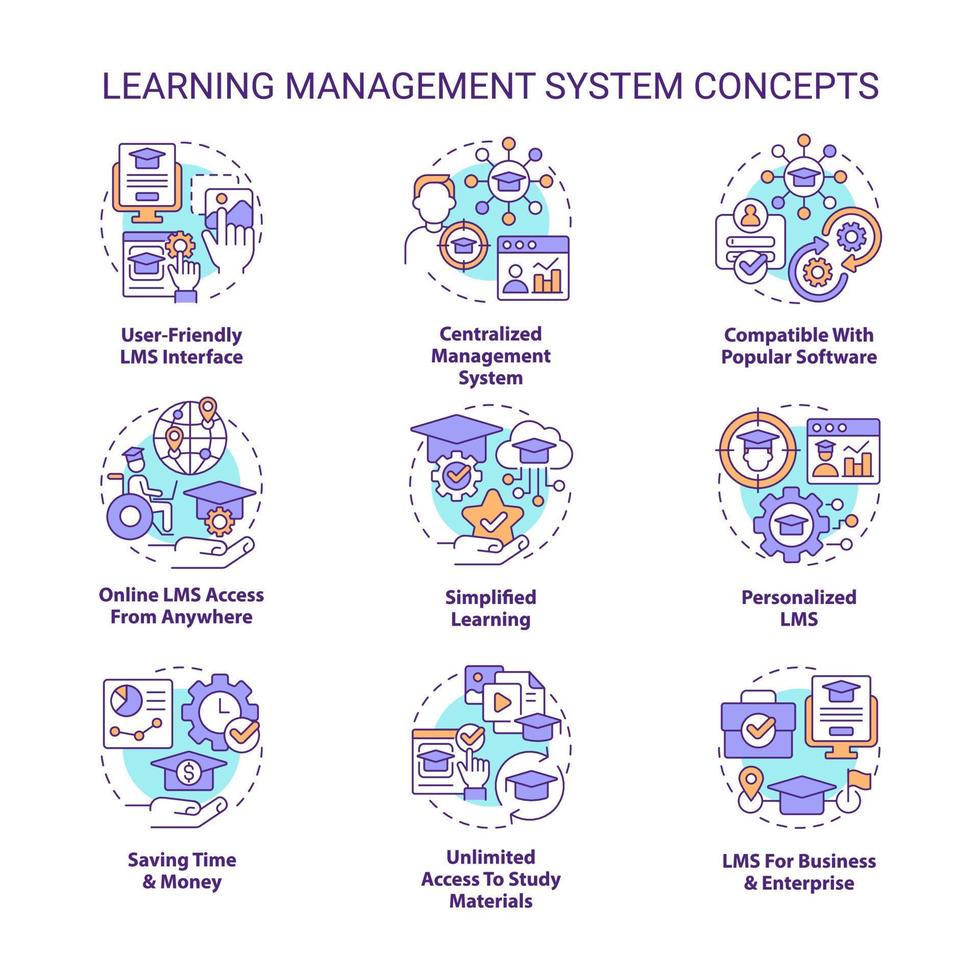 conjunto de ícones de conceito de sistema de gerenciamento de aprendizagem. aplicativo de software para estudar ilustrações coloridas de linhas finas de ideias. símbolos isolados. curso editável. roboto-medium, inúmeras fontes pro-bold usadas vetor