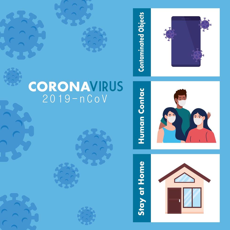 métodos de prevenção, coronavírus 2019 ncov informações vetor