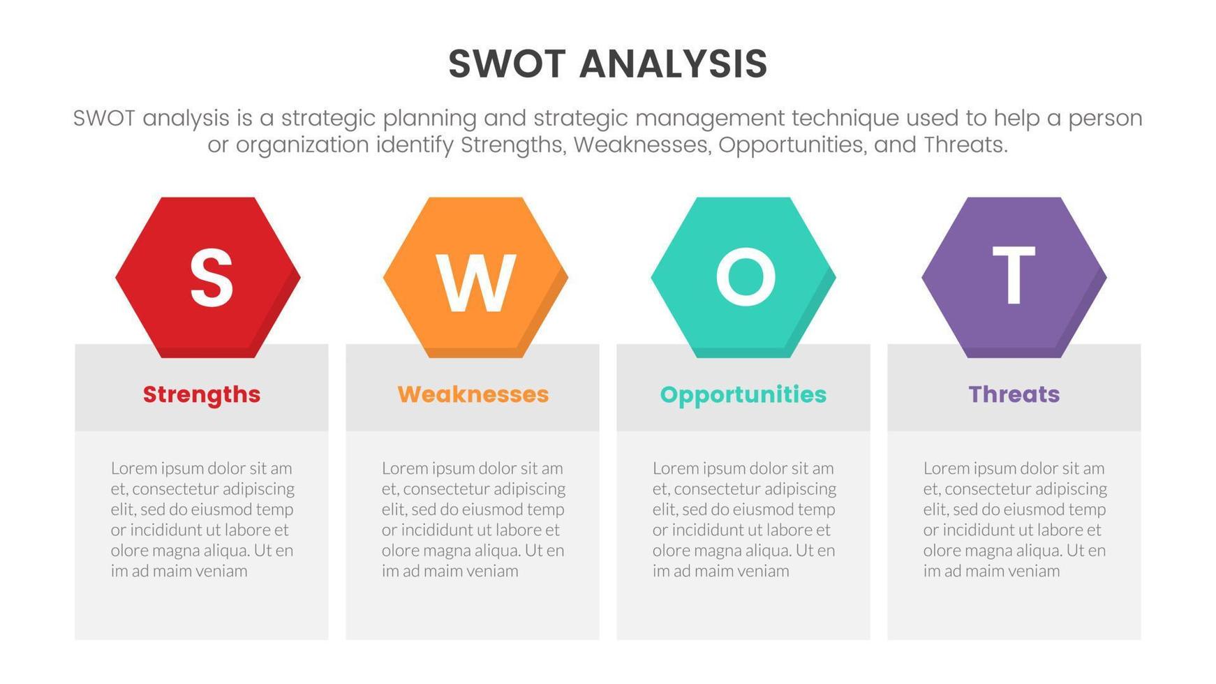 análise swot para pontos fortes, pontos fracos, oportunidade, ameaças, conceito com tabela e forma de favo de mel para banner de modelo de infográfico com informações de lista de quatro pontos vetor