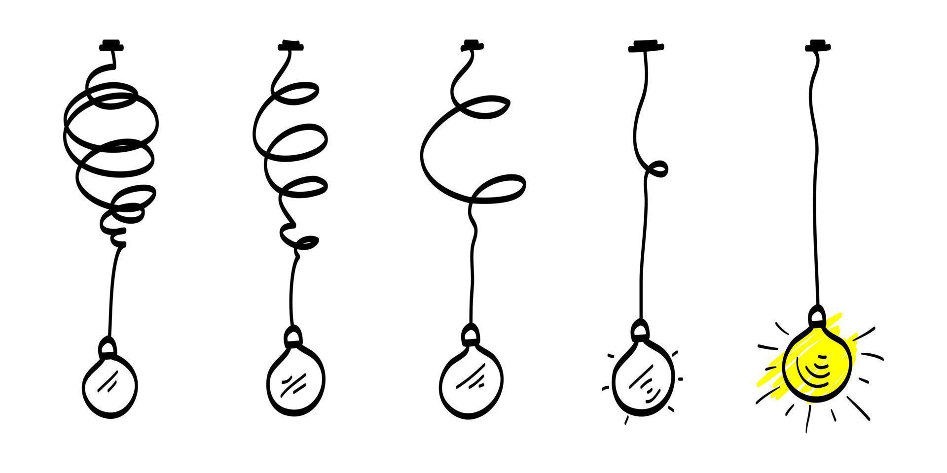 ícone de idéia de lâmpadas doodle. simplificando o complexo, clareza de confusão ou conceito de ideia de vetor de caminho com lâmpadas. ilustração vetorial