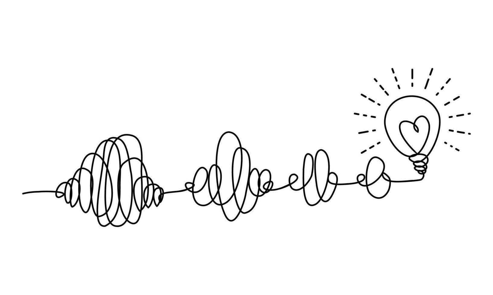 rabiscos de linha de rabisco. o conceito de transição de complicado para simples com lâmpada de bulbo, isolado no fundo branco. ilustrações vetoriais vetor