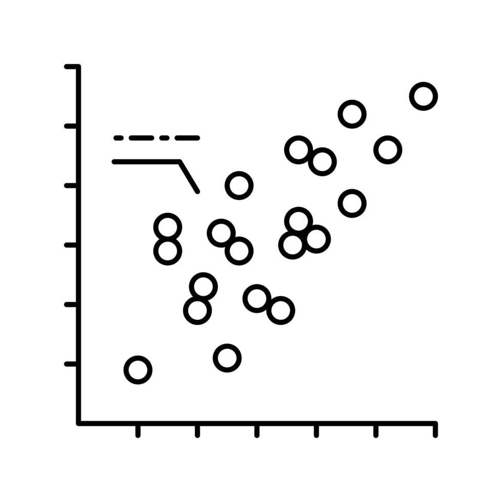 ilustração em vetor ícone de linha de gráficos de dispersão