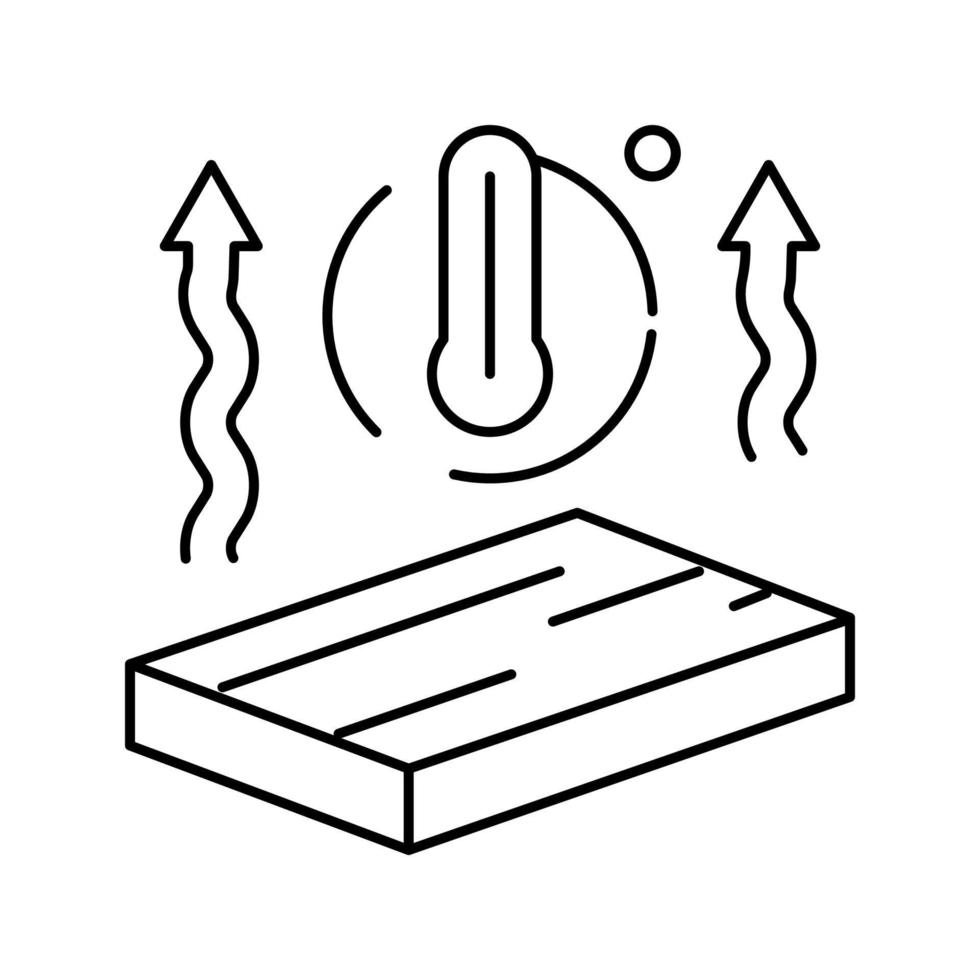 ilustração em vetor ícone de linha de lã mineral de isolamento térmico