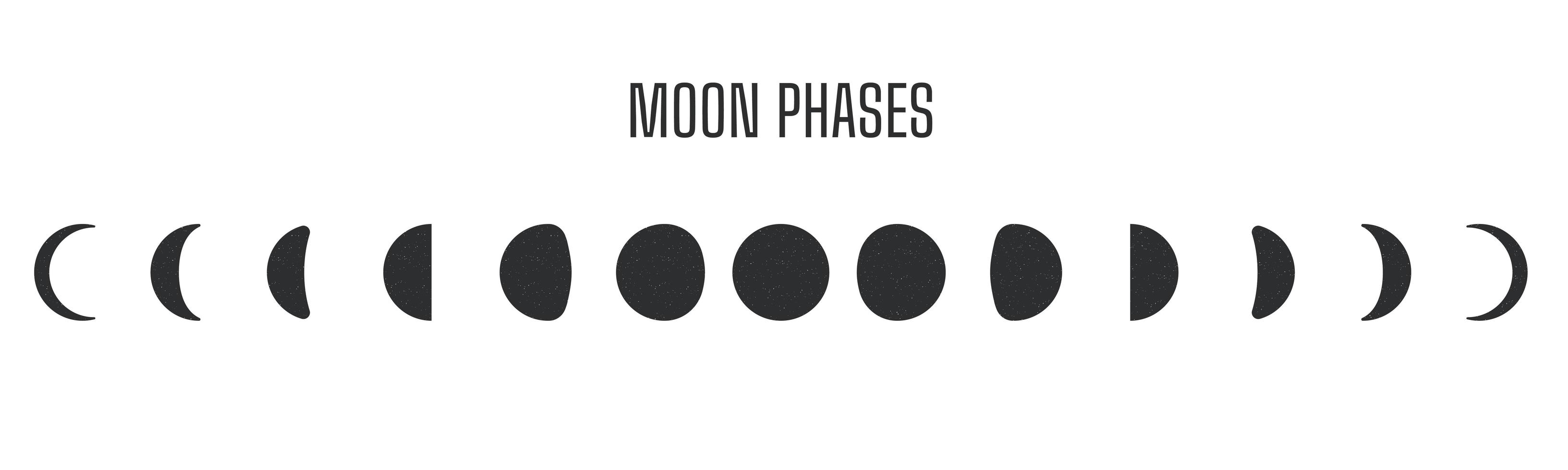 ícone de fases da lua. eclipse lunar vector a sombra do mundo obscurece a lua.