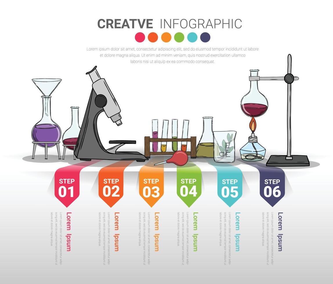 laboratório de biologia para o conceito de apresentação de infográficos. vetor