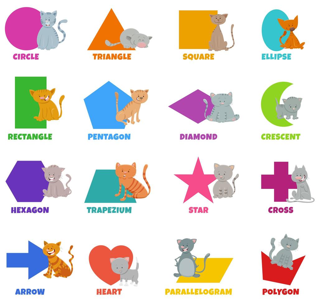 formas geométricas com personagens de gatos fofos definidos vetor