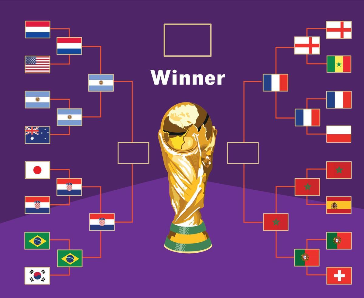 emblema da bandeira dos países do futebol semifinal com design de símbolo do troféu da copa do mundo ilustração de times de países vetor final de futebol