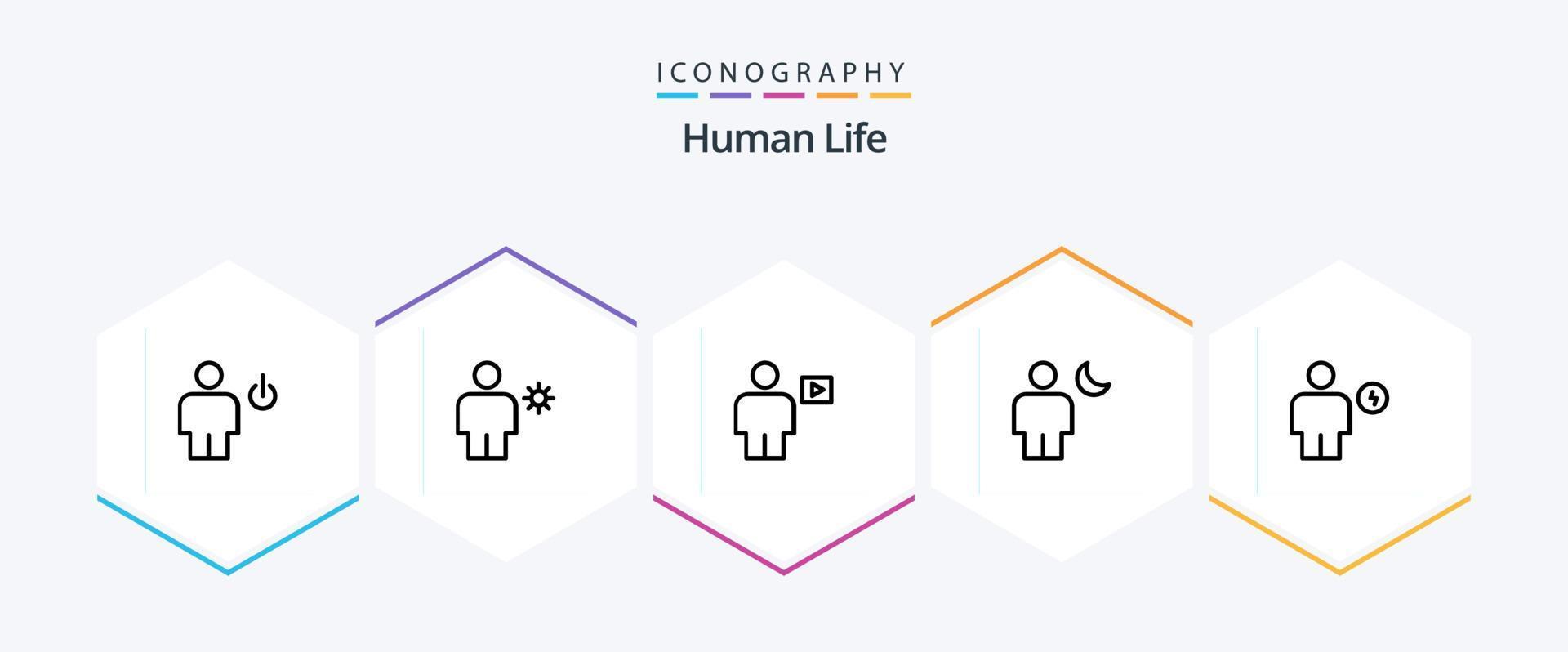 pacote de ícones humanos de 25 linhas, incluindo humano. avatar. verão. vídeo. humano vetor