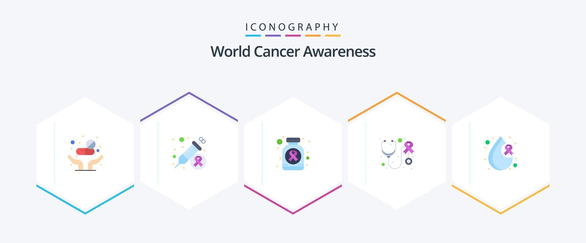pacote de ícones planos de conscientização mundial sobre o câncer 25, incluindo câncer. Cuidado. garrafa. conhecimento. saúde vetor