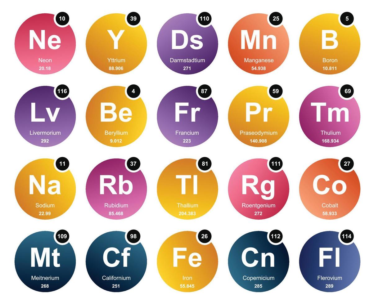 20 tabela periódica do design do pacote de ícones de elementos vetor